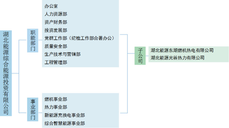 企業微信截圖_16243532682696
